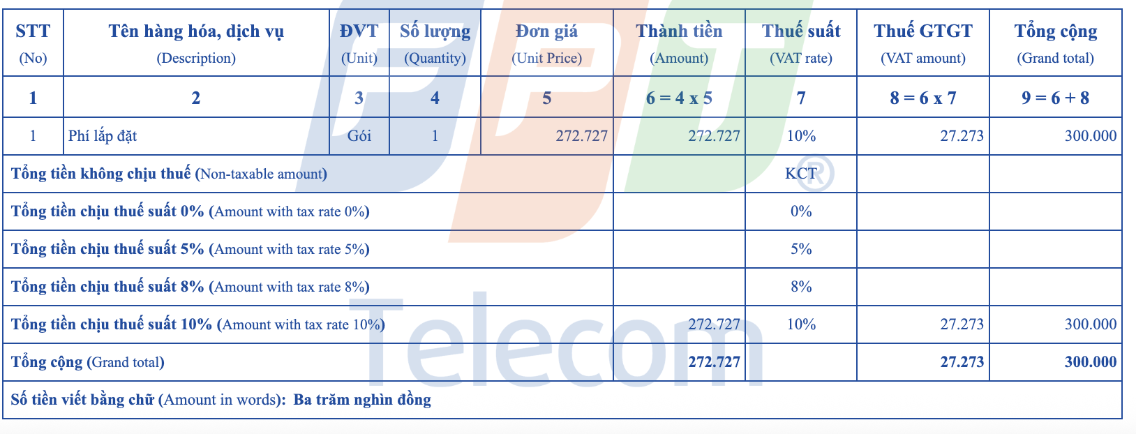 Hóa đơn phí hòa mạng fpt